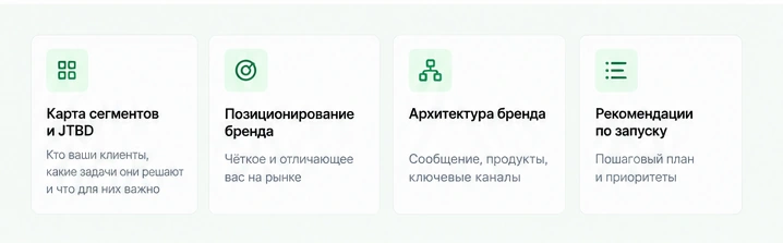 Карта сегментов и JTBD, позиционирование бренда, архитектура бренда, рекомендации по запуску